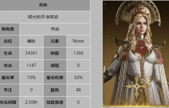 龙息神寂明光牧师吉莉安技能介绍 龙息神寂明光牧师吉莉安技能介绍