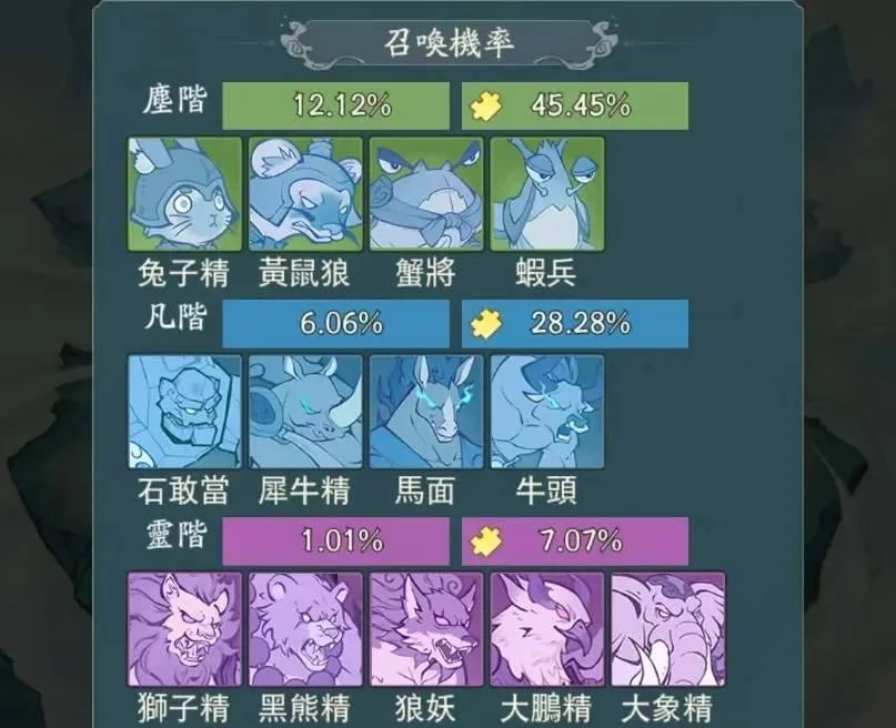寻道大千法天象地玩法攻略 寻道大千法天象地玩法攻略