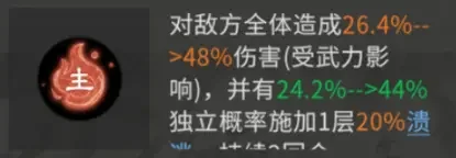 三国天下归心吕布阵容发育全攻略 三国天下归心吕布阵容发育全攻略