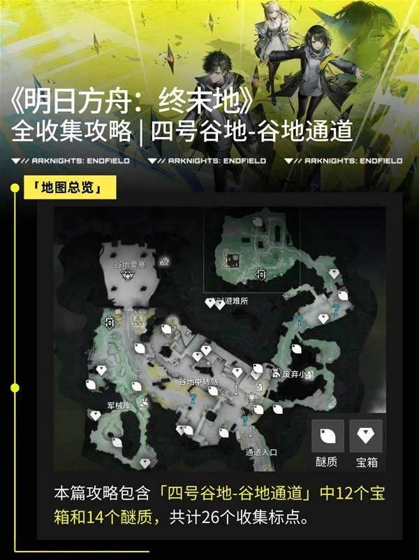 明日方舟终末地谷地通道全收集攻略,图文详解所有资源位置