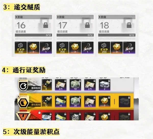 明日方舟终末地衍质源石有什么用，用途详解与获取攻略