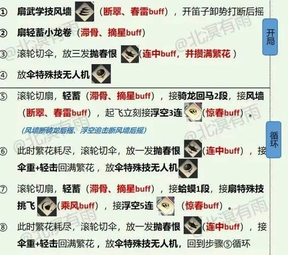燕云十六声走地玉流派最强玩法攻略,加点奇术与连招全解析 燕云十六声走地玉流派最强玩法攻略,加点奇术与连招全解析