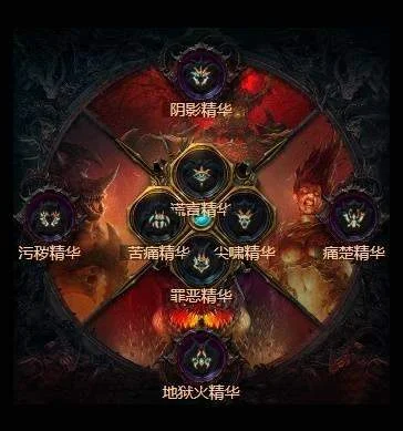 暗黑4S11冲锋飞行圣骑士BD,1.41版本毕业级build,伤害拉满+清图飞快 暗黑4S11冲锋飞行圣骑士BD,1.41版本毕业级build,伤害拉满+清图飞快