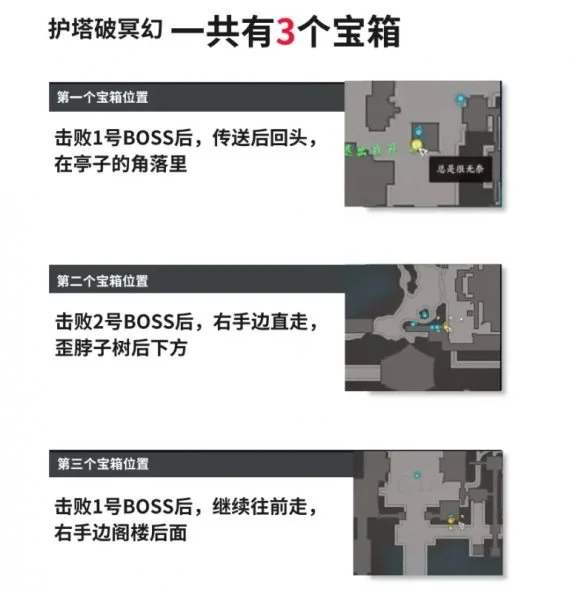 诛仙世界所有副本隐藏宝箱位置是什么?
