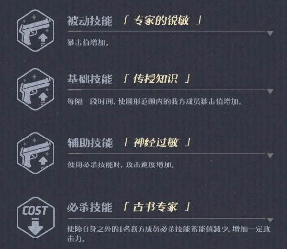 蔚蓝档案古关忧技能是什么