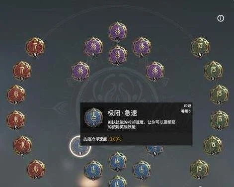永劫无间武田信忠天赋推荐