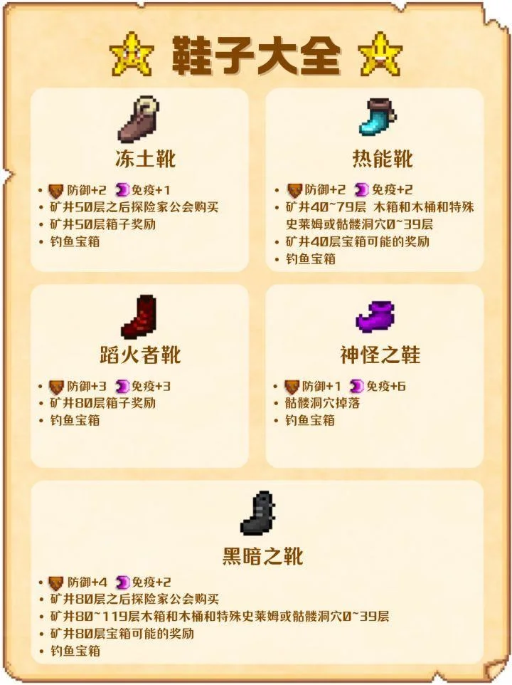 星露谷物语18种鞋子怎么获取,全位置与收集方法攻略 星露谷物语18种鞋子怎么获取,全位置与收集方法攻略