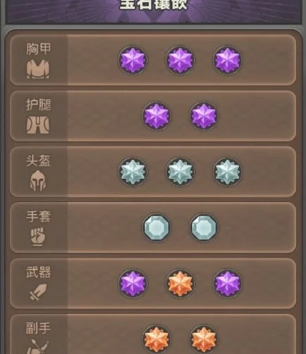 迷雾大陆电旋风流派玩法攻略 迷雾大陆电旋风流派玩法攻略