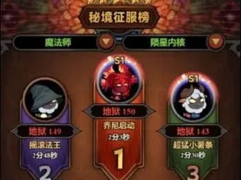 迷雾大陆手游中的法师战力如何提升? 迷雾大陆手游中的法师战力如何提升?