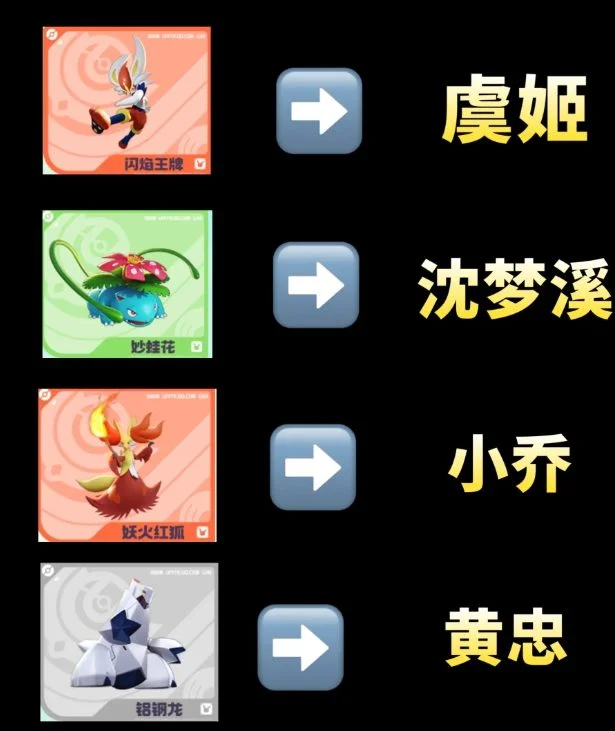 宝可梦大集结分别对应王者荣耀里的哪个英雄? 宝可梦大集结分别对应王者荣耀里的哪个英雄?