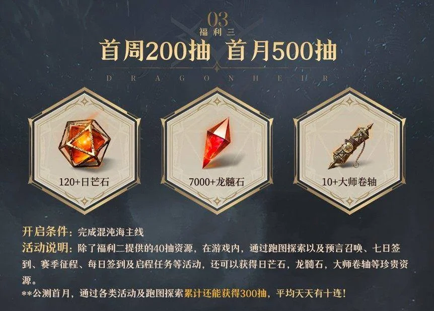 2025年的第一个爆款！《龙息：神寂》真送500抽啊！