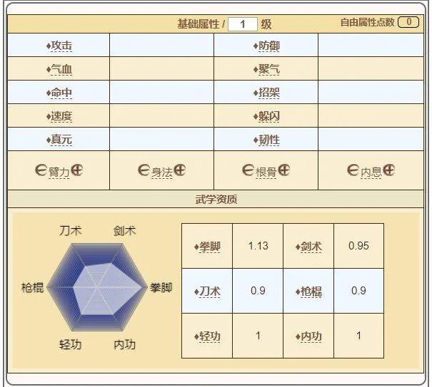 烟雨江湖萧佩吟属性怎么样?