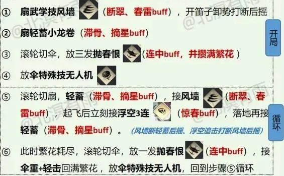 燕云十六声走地玉流派最强玩法攻略,加点奇术与连招全解析 燕云十六声走地玉流派最强玩法攻略,加点奇术与连招全解析