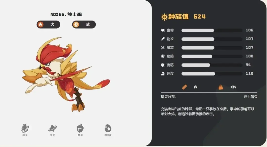 洛克王国绅士鸡和武士鸡哪个好,技能种族值及实战强度对比攻略 洛克王国绅士鸡和武士鸡哪个好,技能种族值及实战强度对比攻略