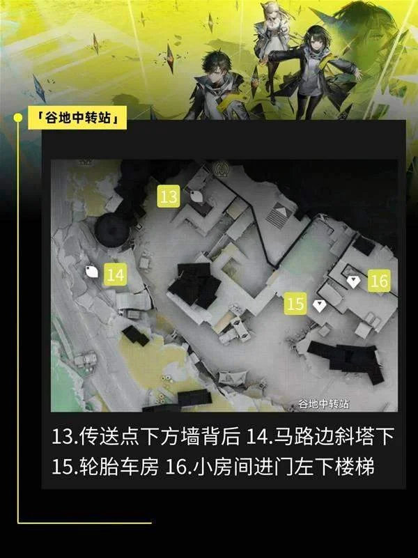 谷地通道中部设施区的标记地图