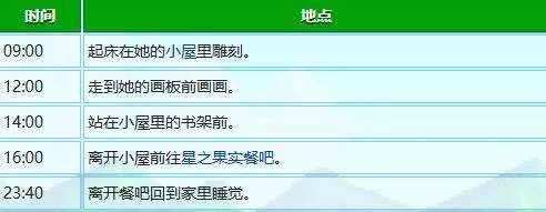 星露谷物语莉亚生日行程表
