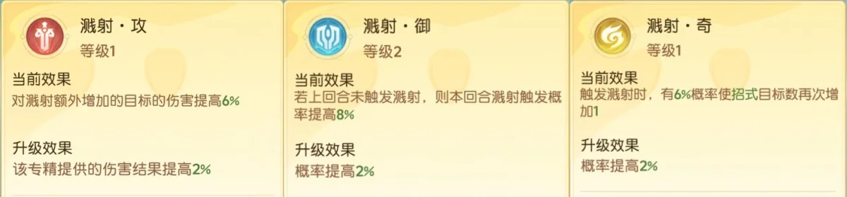 离火之境契灵技能专精详解 离火之境契灵技能专精详解