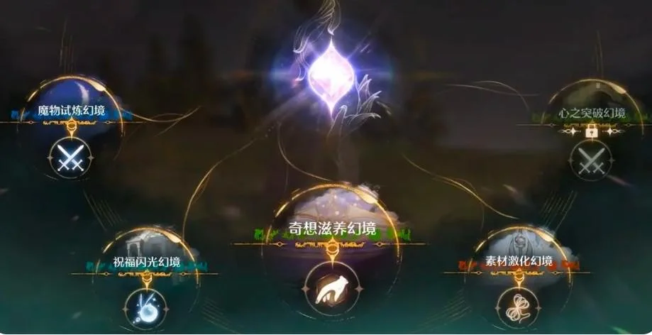 无限暖暖平民怎么玩? 无限暖暖平民怎么玩?