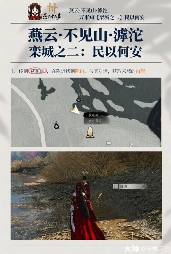 栾城之二民以何安:荻花洲陈白位置参照