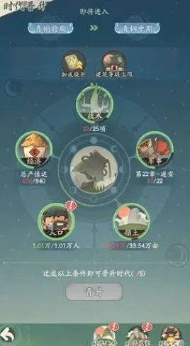 时光大爆炸时代怎么晋升 时光大爆炸时代怎么晋升