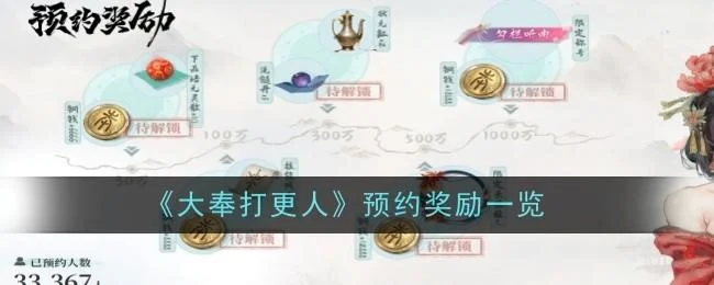 大奉打更人预约奖励有哪些