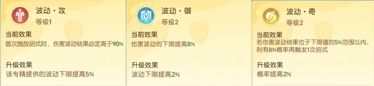 离火之境契灵技能专精详解 离火之境契灵技能专精详解