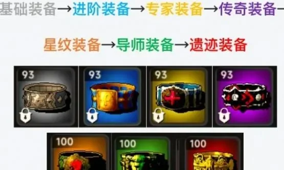 遗迹旅人最强装备选择推荐 遗迹旅人最强装备选择推荐