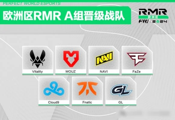 CSGO2024最新上海major赛程时间表