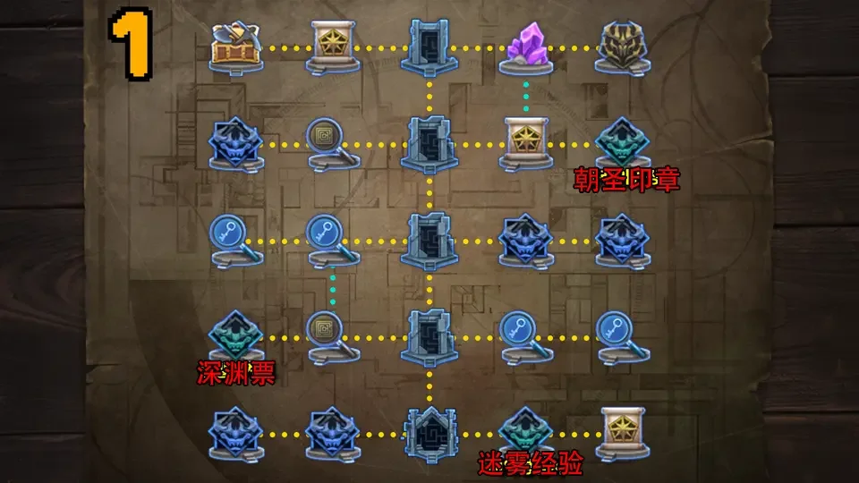 DNF悖论迷宫第4层地图详解，全图路线与通关攻略