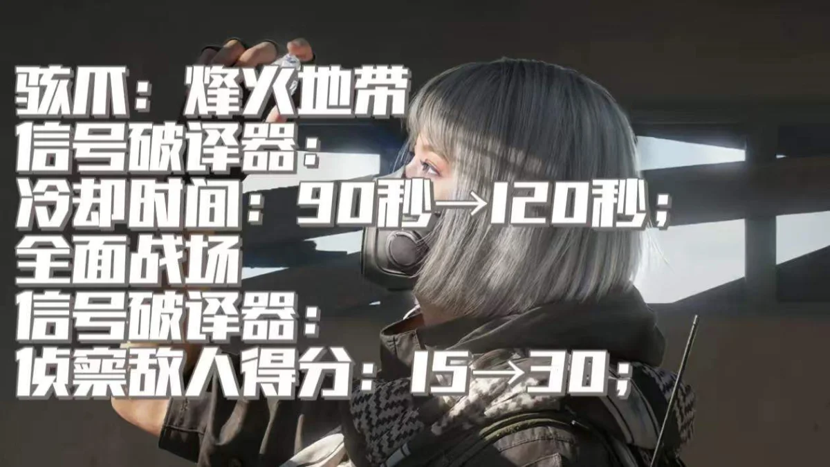 三角洲行动阿萨拉赛季干员都调整了哪些