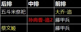 三国天下归心孙尚香阵容推荐,T0最强搭配攻略 三国天下归心孙尚香阵容推荐,T0最强搭配攻略