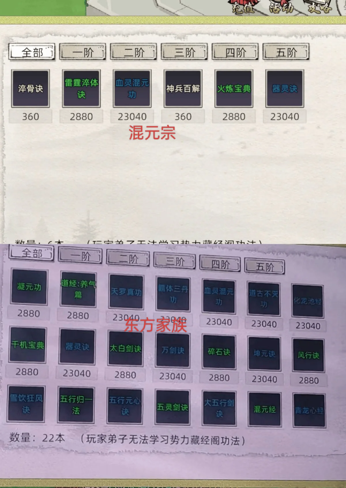 修仙家族模拟器2各宗门功法大全 修仙家族模拟器2各宗门功法大全