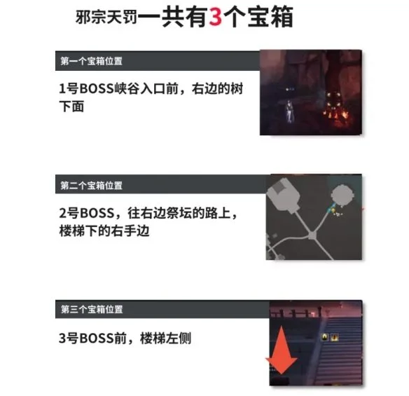 诛仙世界所有副本隐藏宝箱位置是什么?