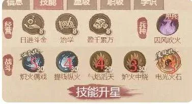 《这城有良田》方士僚属技能升星攻略 《这城有良田》方士僚属技能升星攻略