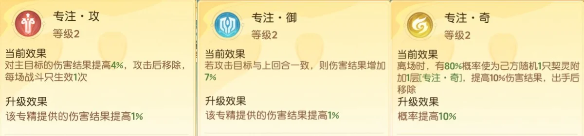 离火之境契灵技能专精详解 离火之境契灵技能专精详解