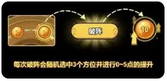 大王不好啦奇门八卦怎么玩? 大王不好啦奇门八卦怎么玩?