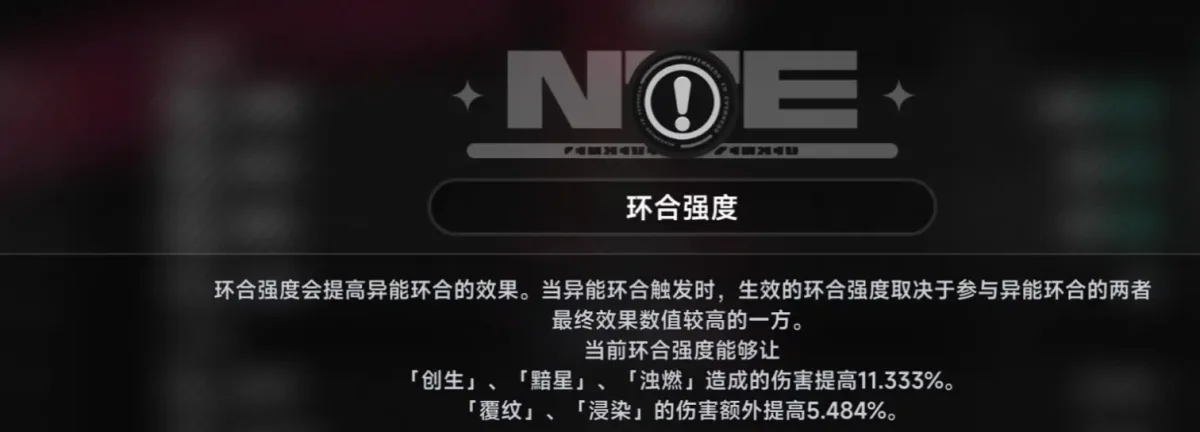 异环浸染队构建攻略，T0最强阵容搭配