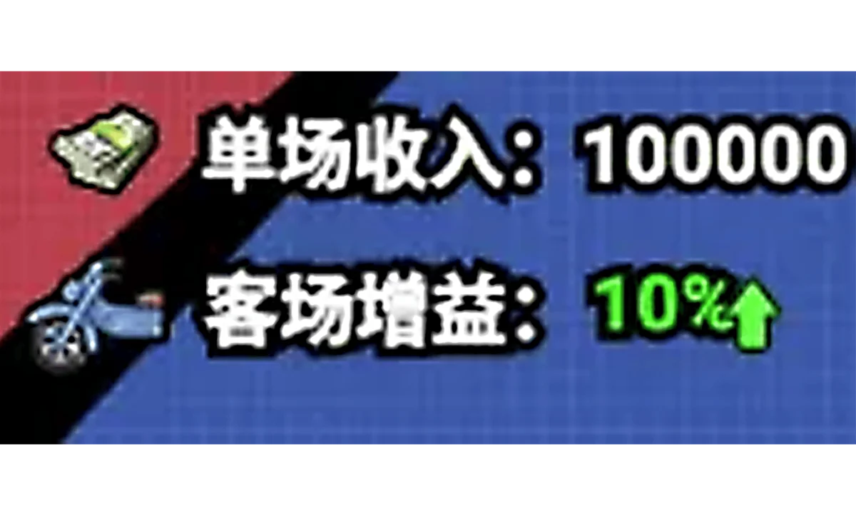 足球大人物大师联赛玩法攻略