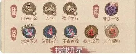 《这城有良田》方士僚属技能升星攻略 《这城有良田》方士僚属技能升星攻略