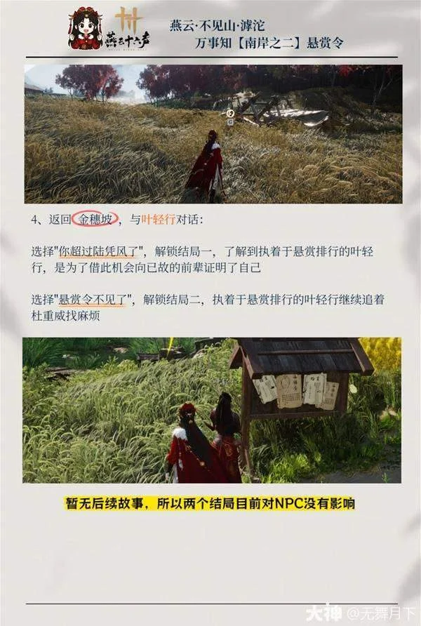 悬赏令调查说明与后续交互场景参照