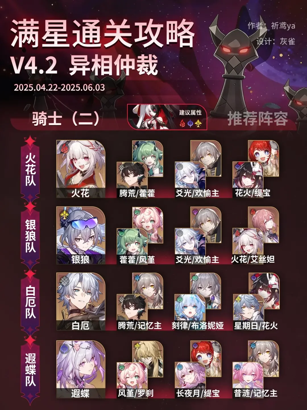 崩坏星穹铁道异相仲裁幸福语法怎么打，满星通关阵容搭配与机制