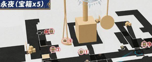 崩坏星穹铁道命运重渊宝箱位置在哪里 崩坏星穹铁道命运重渊宝箱位置在哪里
