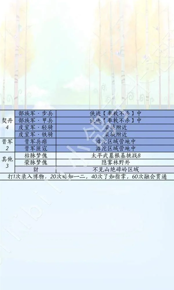 燕云十六声滹沱版本侠道怎么获取攻略