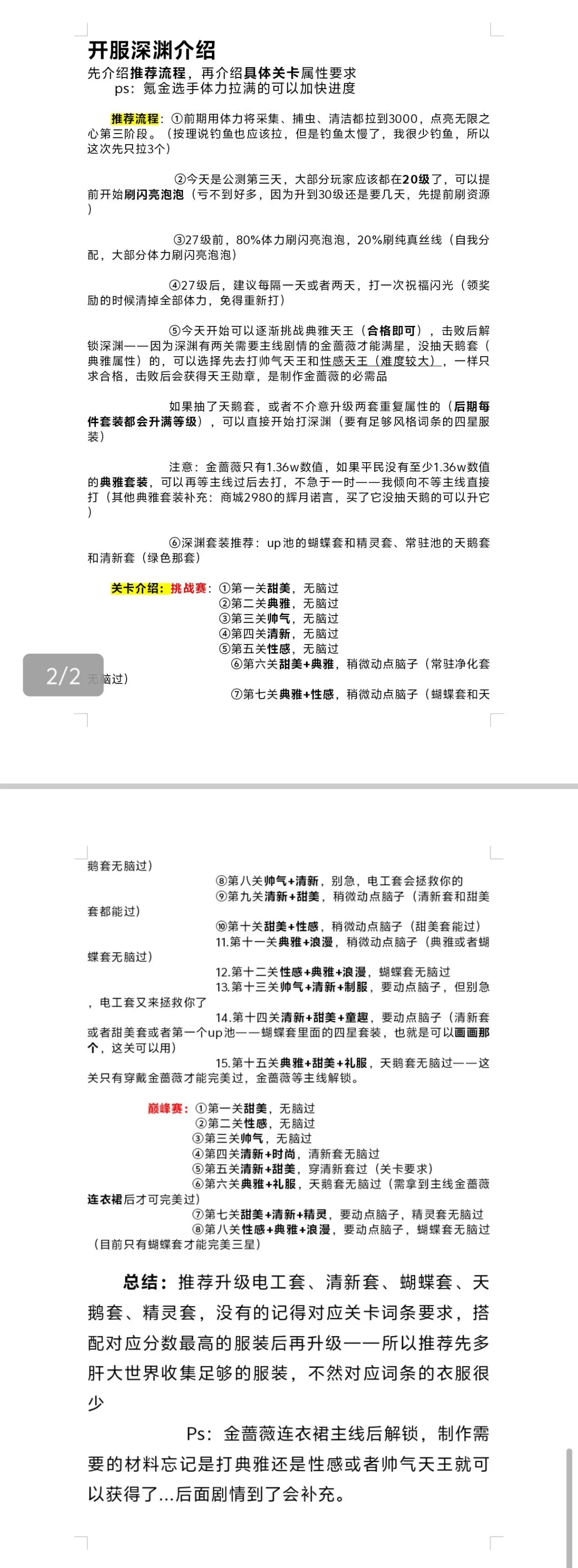 无限暖暖开服深渊攻略 无限暖暖开服深渊攻略