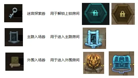 DNF悖论迷宫怎么玩,通关攻略与机制技巧 DNF悖论迷宫怎么玩,通关攻略与机制技巧