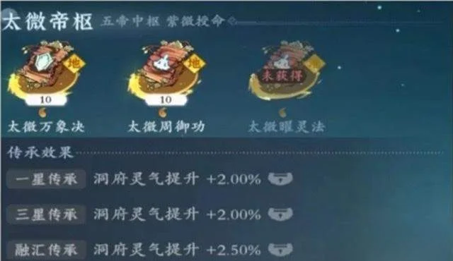 问剑长生心法怎么培养?
