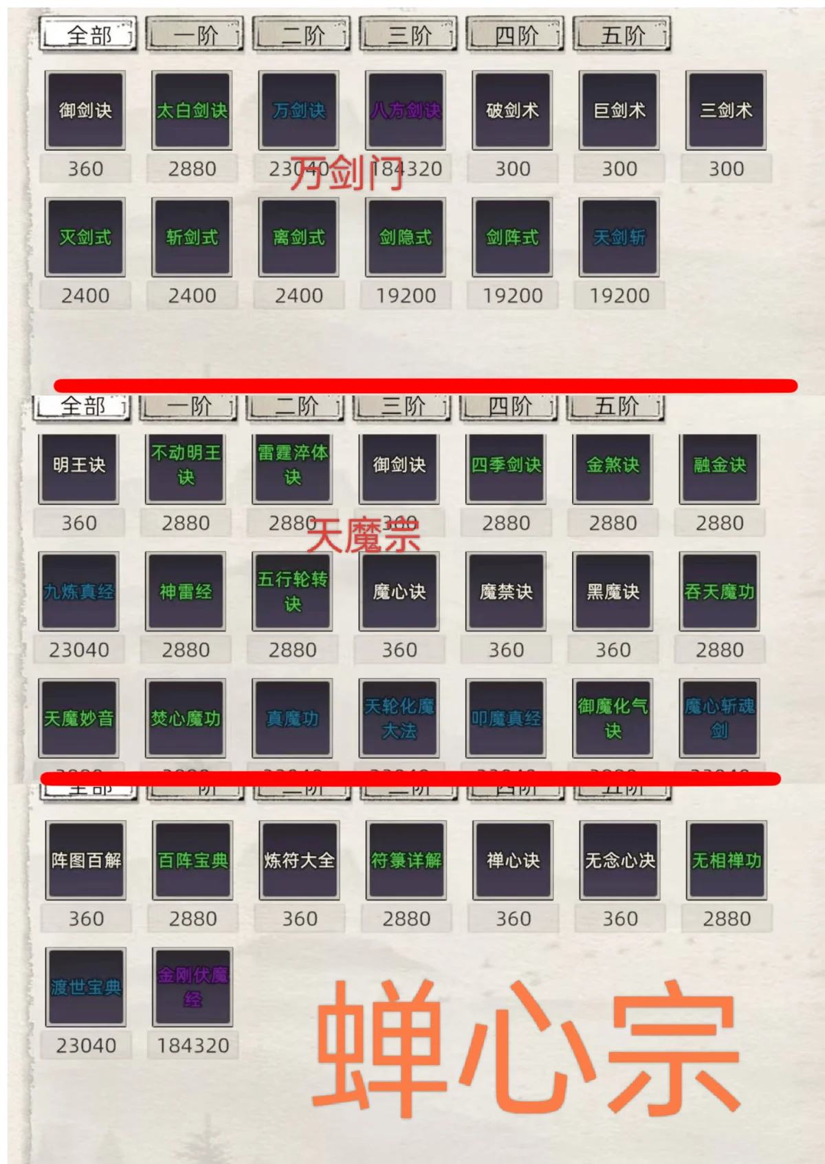 修仙家族模拟器2各宗门功法大全 修仙家族模拟器2各宗门功法大全