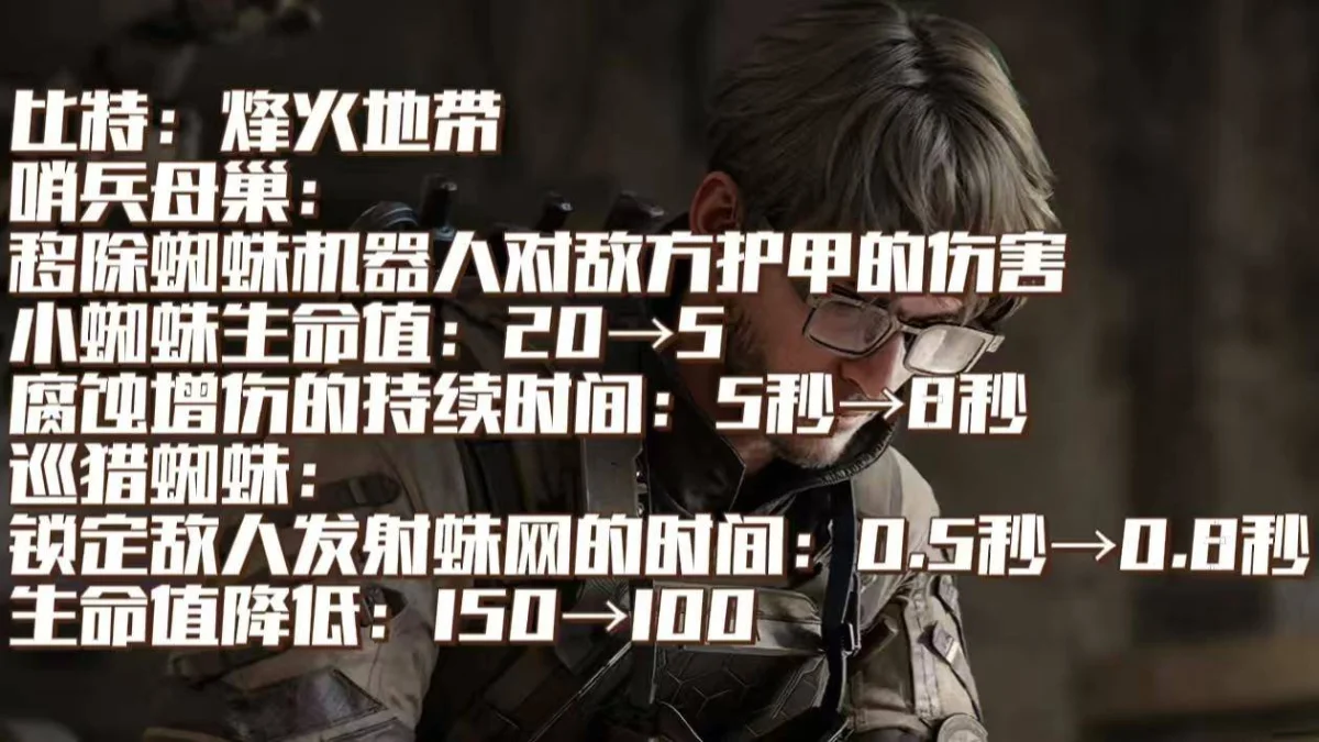三角洲行动阿萨拉赛季干员都调整了哪些