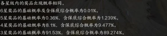 诛仙世界华裳之轮在哪?