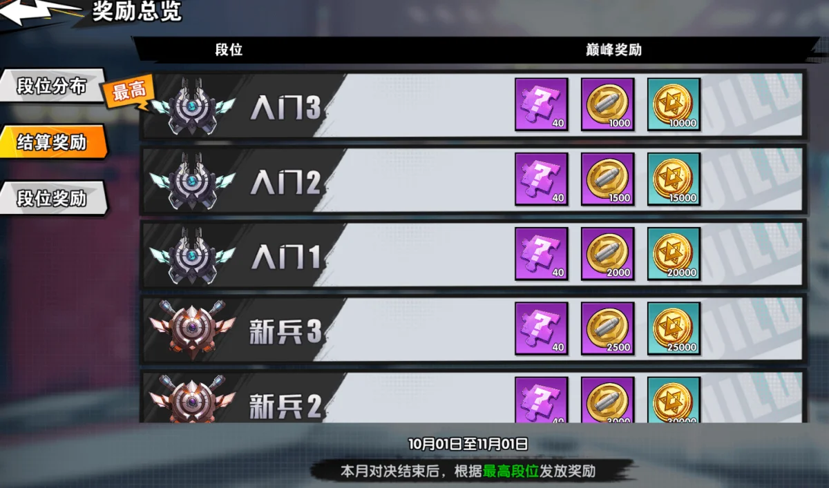 远星集结新手入门全攻略,保姆级教程助你快速上手 远星集结新手入门全攻略,保姆级教程助你快速上手